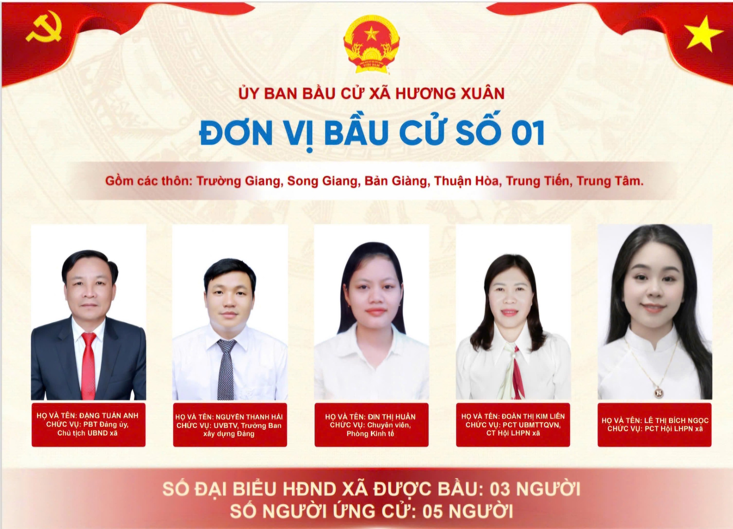 CÔNG BỐ DANH SÁCH CHÍNH THỨC NGƯỜI ỨNG CỬ ĐẠI BIỂU HĐND XÃ HƯƠNG XUÂN NHIỆM KỲ 2026 - 2031.