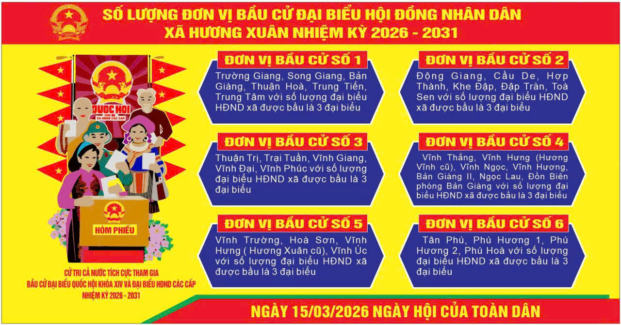 Xã Hương Xuân chuẩn bị tốt các điều kiện cho công tác bầu cử, ấn định 06 đơn vị bầu cử đại biểu HĐND xã khóa XXII
