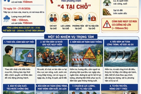 Xã Hương Xuân thông báo Công văn của Tỉnh ủy và Công điện của UBND tỉnh về việc chủ động ứng phó mưa lớn, lũ ống, lũ quét, sạt lở đất