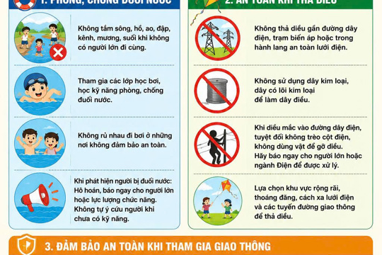 Tăng cường công tác tuyên truyền bảo đảm an toàn cho học sinh trong dịp hè