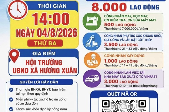 Phiên tuyển dụng trực tiếp và trực tuyến tại xã Hương Xuân