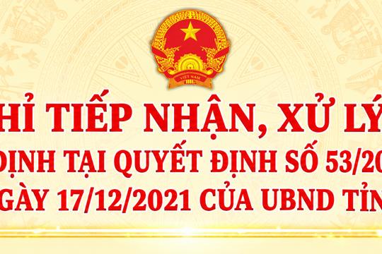 Địa chỉ tiếp nhận, xử lý PAKN theo quy định tại Quyết định số 53/2021/QĐ-UBND ngày 17/12/2021 của UBND tỉnh