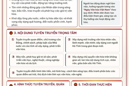 Xã Hương Xuân tuyên truyền, quán triệt “Ngày văn hoá Việt Nam” giai đoạn 2026-2030 trên địa bàn tỉnh Hà Tĩnh
